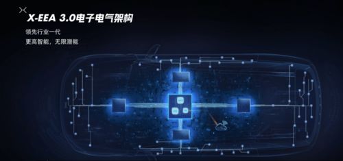 小鵬g9 將于北京車展開啟預(yù)售 第三季度開啟交付