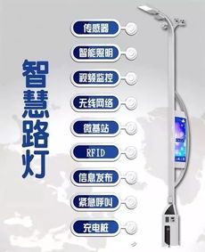 人民日報發表觀點智慧燈桿照亮未來城市
